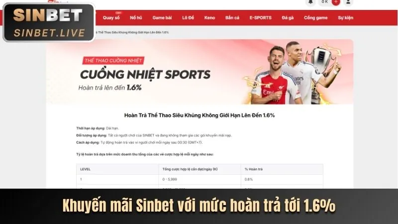 Thưởng nạp tiền hàng tuần Onbet3 Win